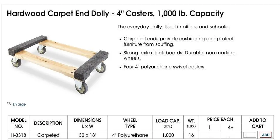 Furniture Moving Dolly