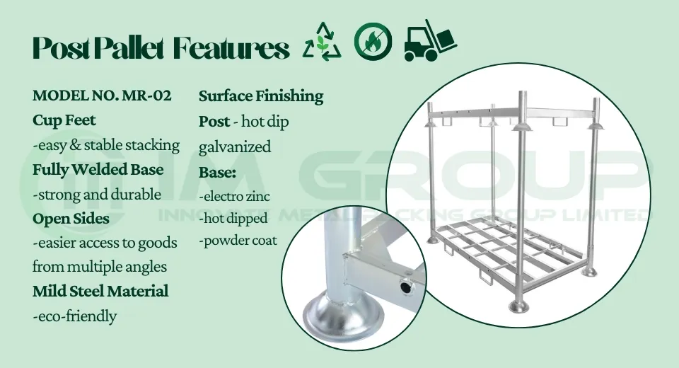 Modular Storage Solution