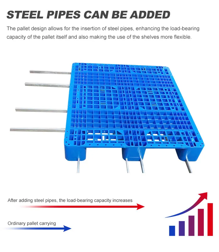 Plastic Pallet View 5