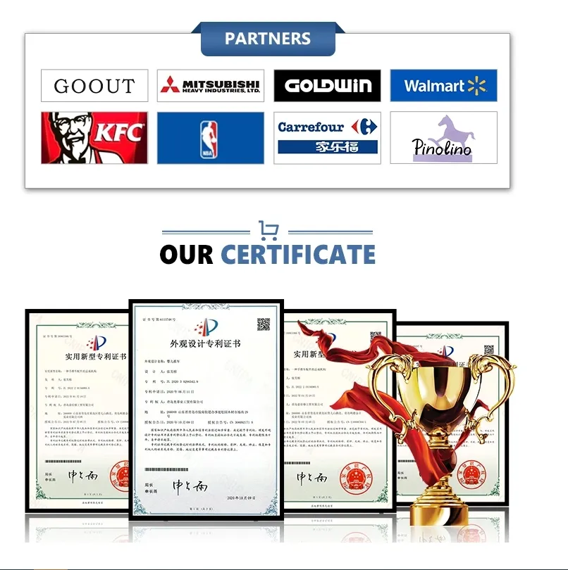Certificates