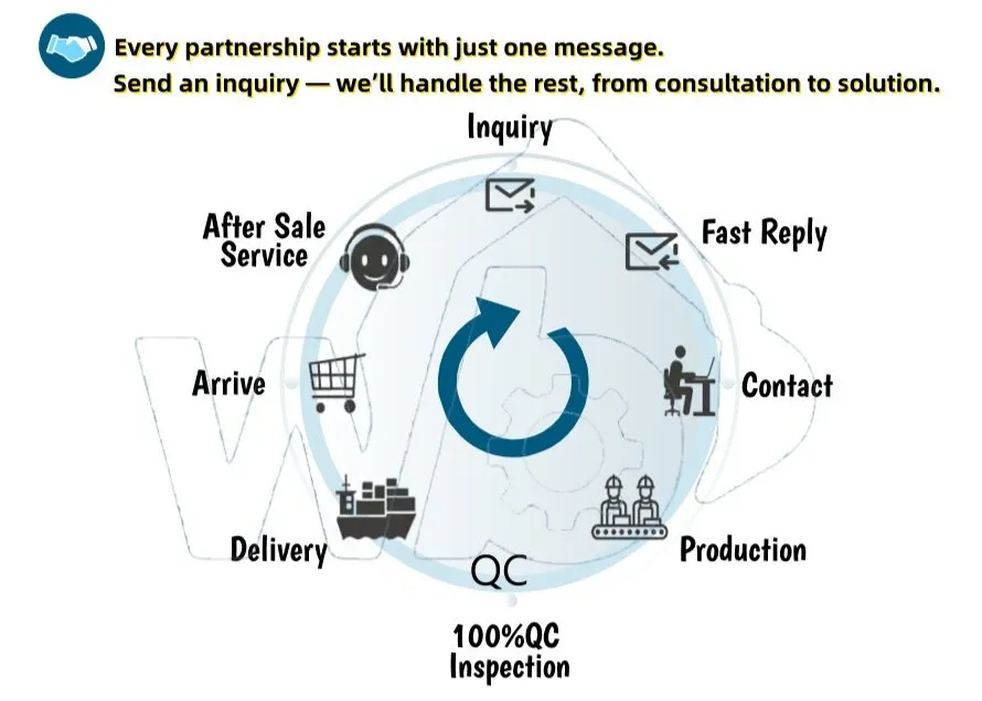 Excavator Dolly Detail