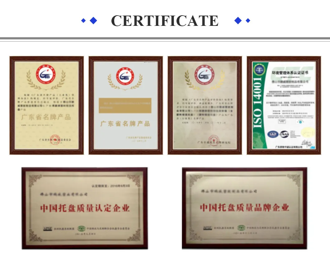 Certificates