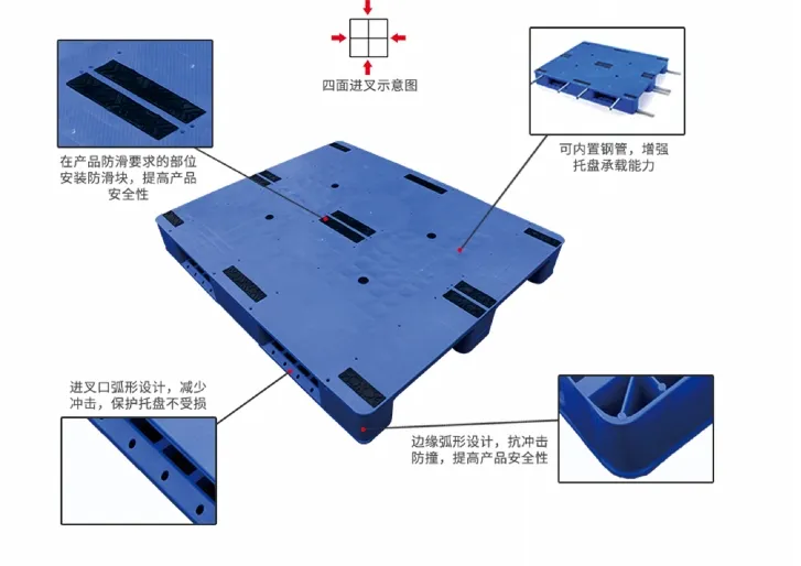 Flat Chuanzi Series Pallet