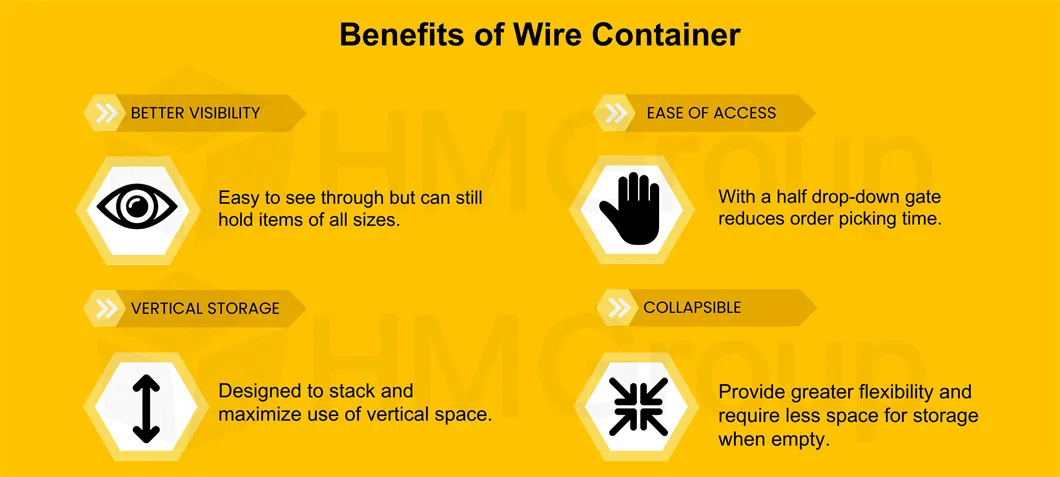 Benefits of Wire Mesh