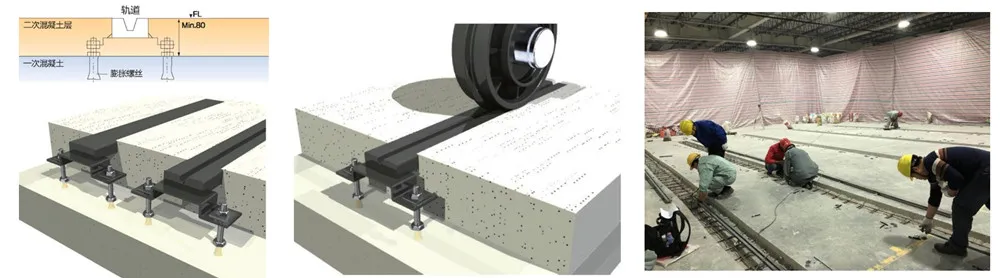 Floor Rails Installation