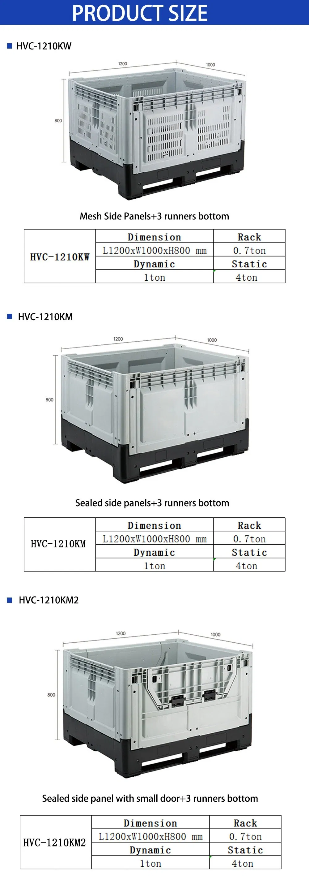 Technical Specifications Sheet 1