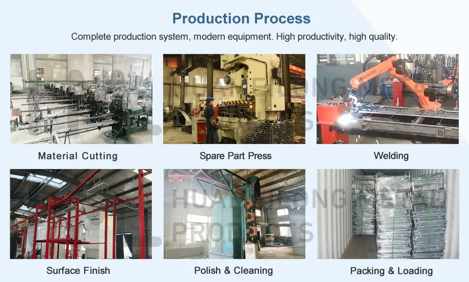 Manufacturing Process