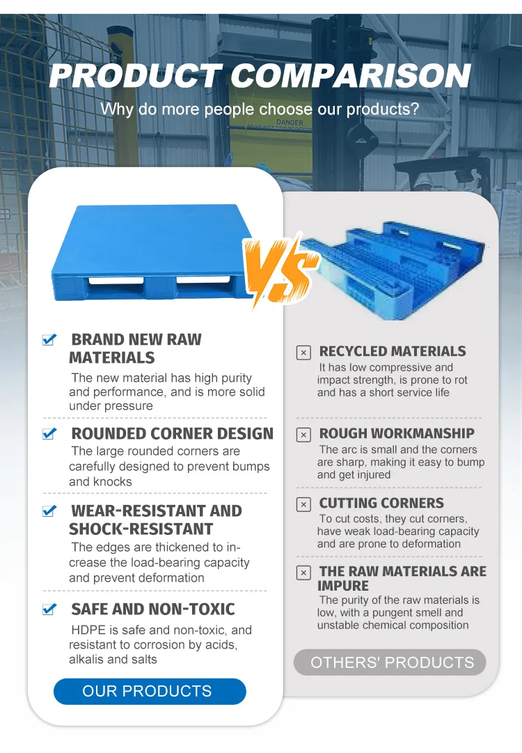 Plastic Pallet Detail 8
