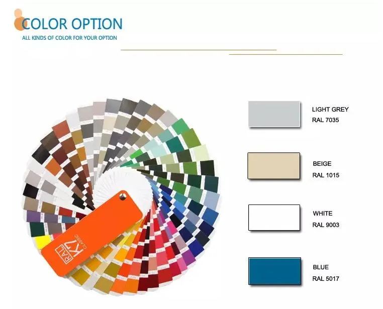Manufacturing Process 2