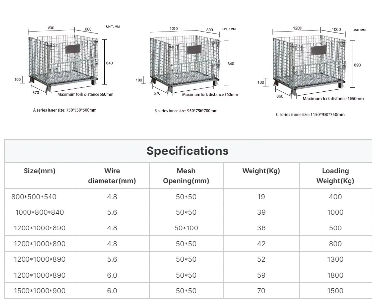 Metal Storage Cage 2