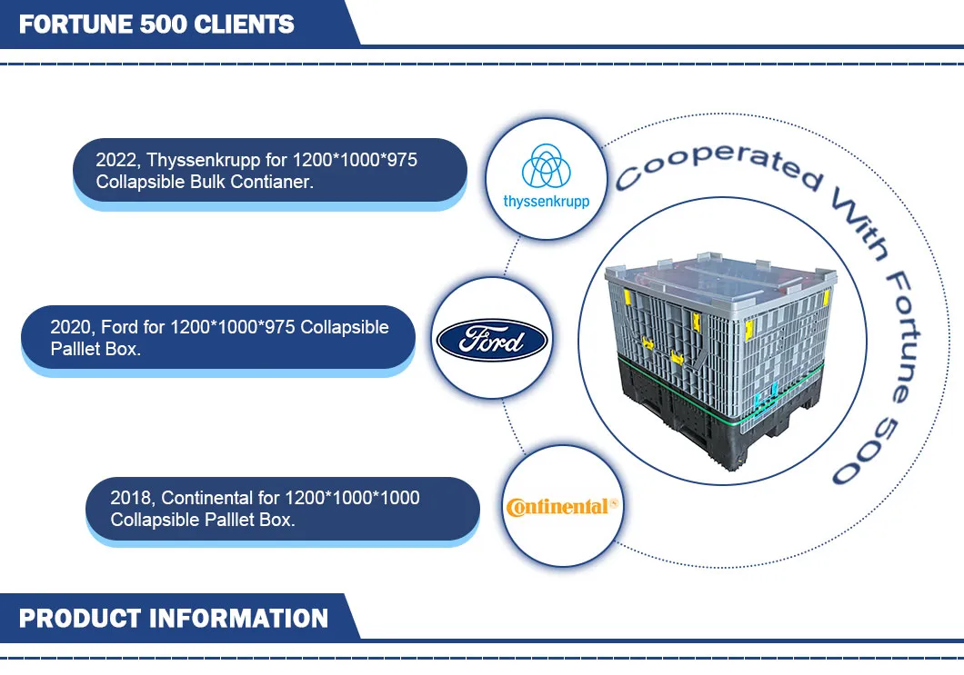 Collapsible Pallet Container