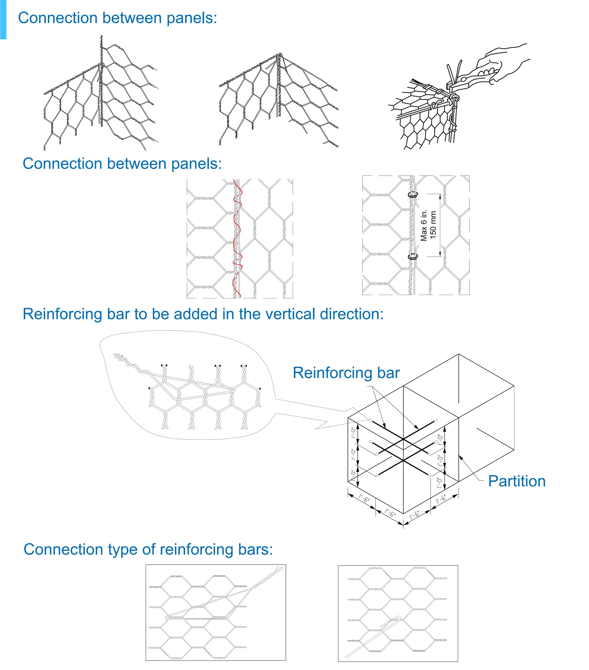 Production Process 2