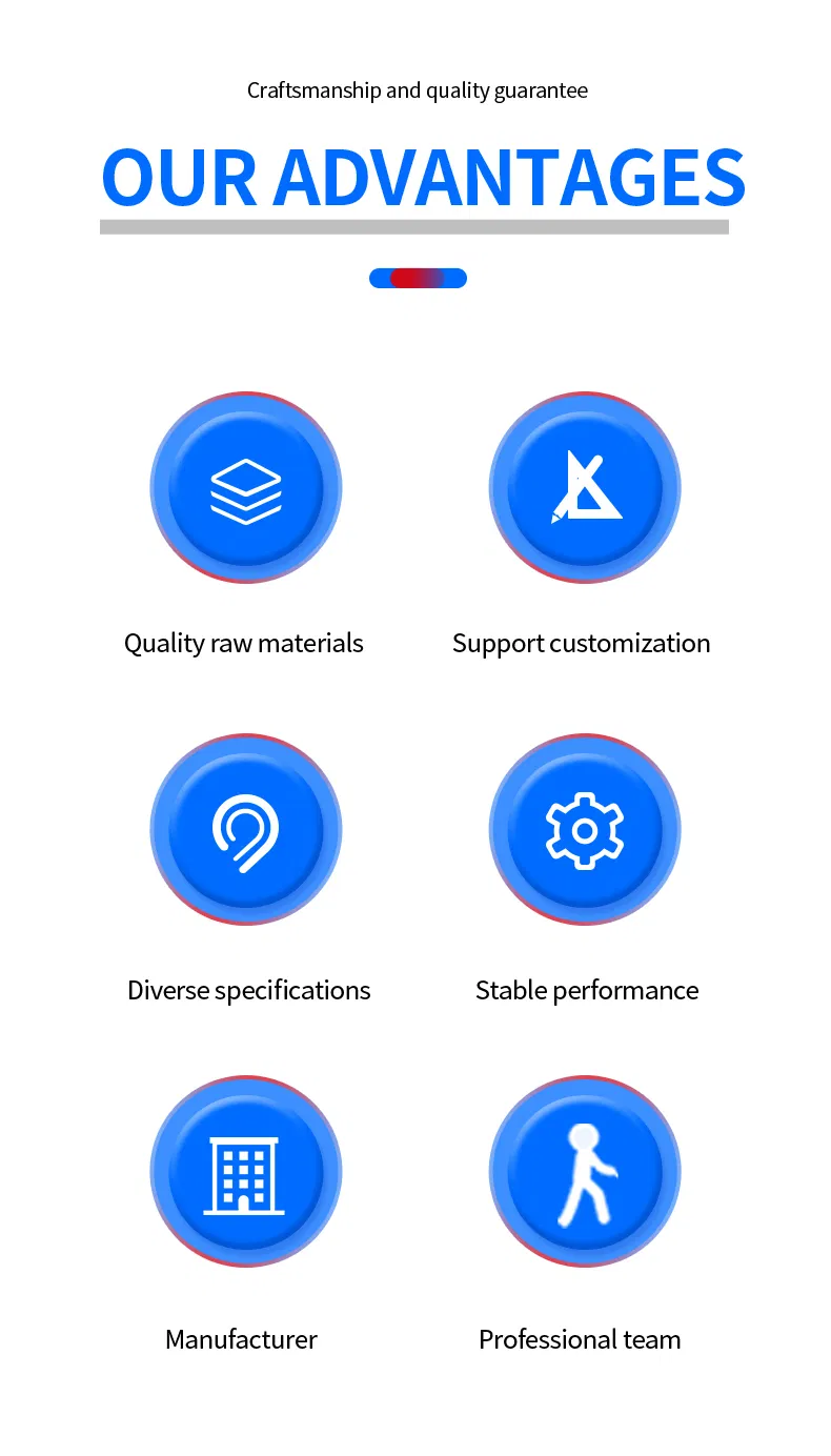 Industrial Dolly View