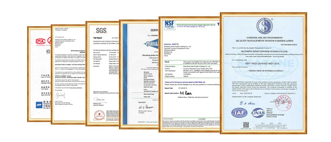 Certificates Group