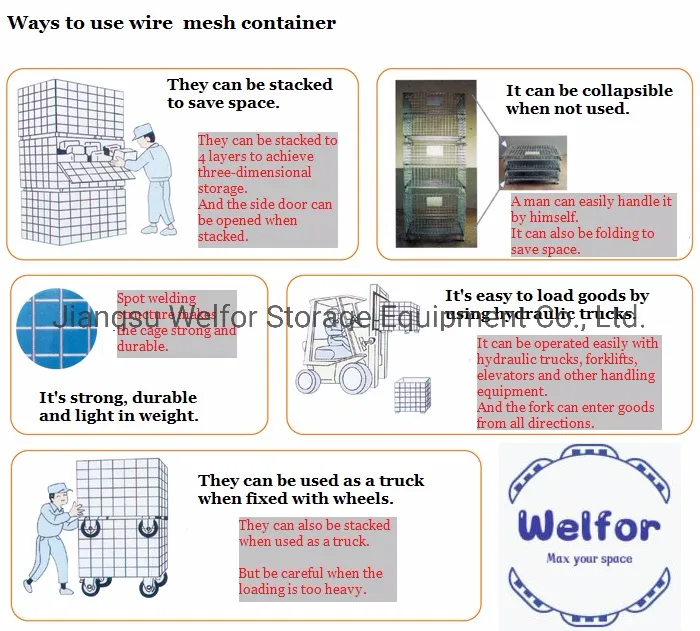 Wire Mesh Container Main