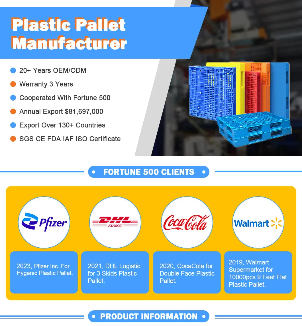 Plastic Pallet Display