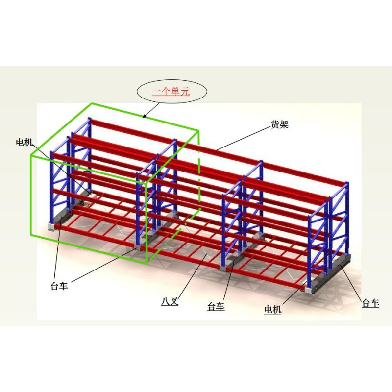 Intelligent Warehouse Electric Heavy Duty Mobile Racking for Compact Movable Storage Solution