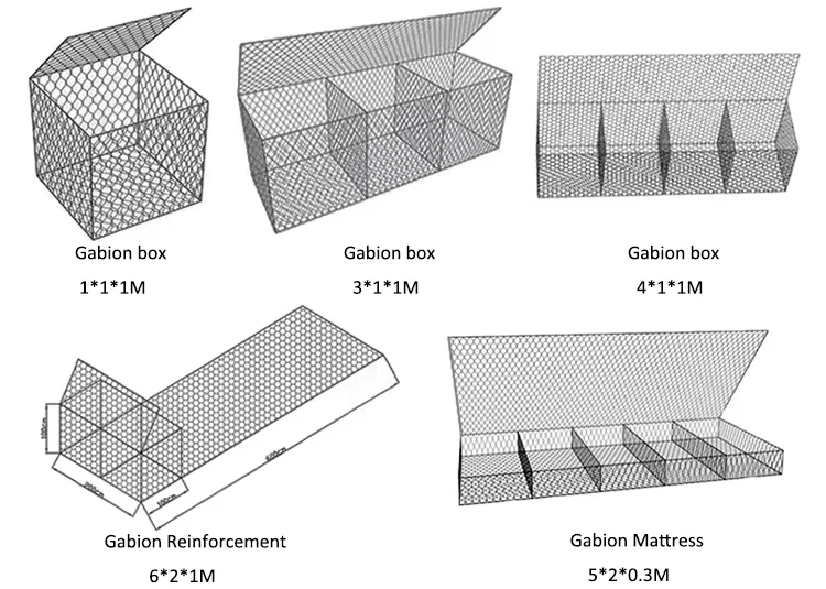 Hexagonal Gabion Detail 3
