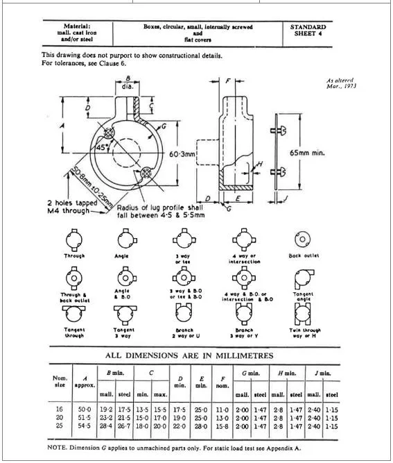 Processing Technic 1