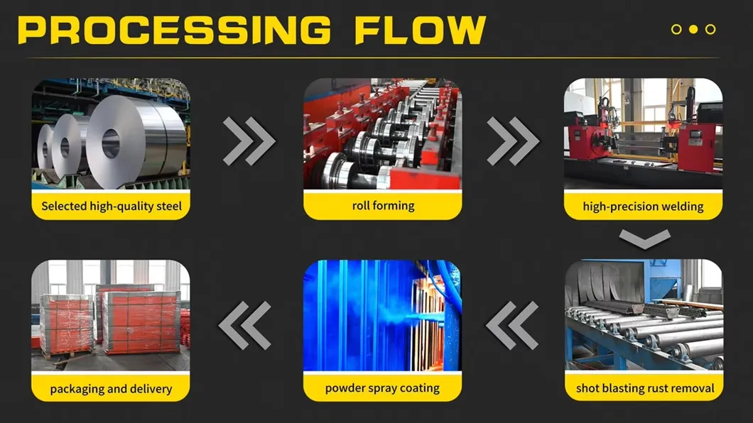 Manufacturing Technique