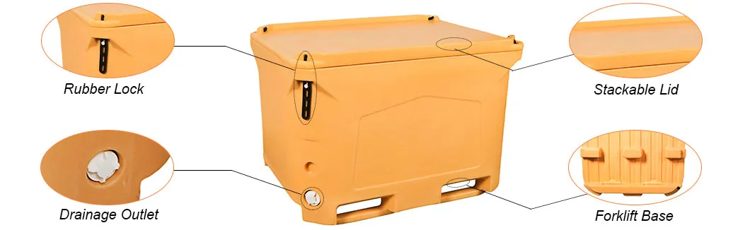 Insulated Pallet Box View