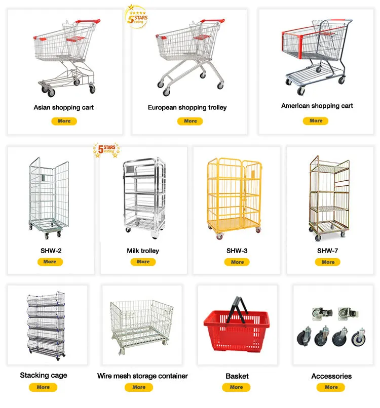 Main Products Catalog