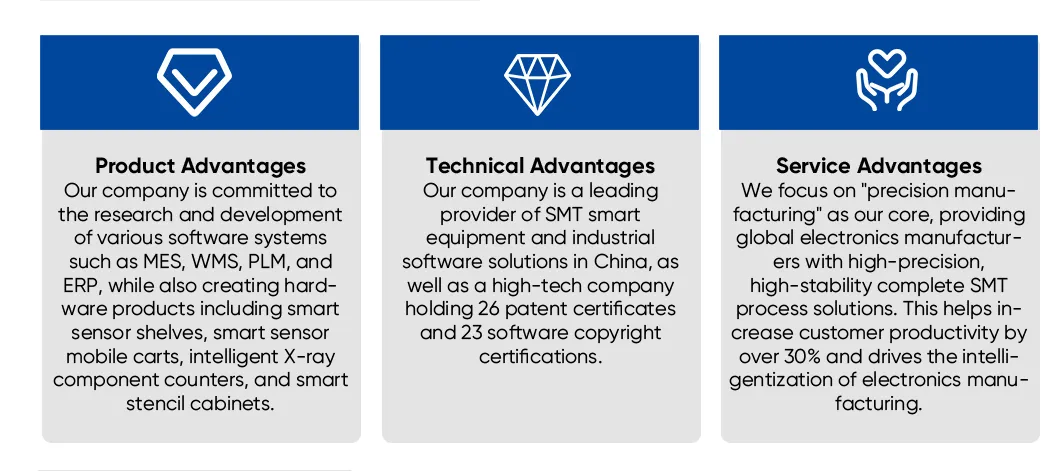 Smart Sensing Mobile Rack