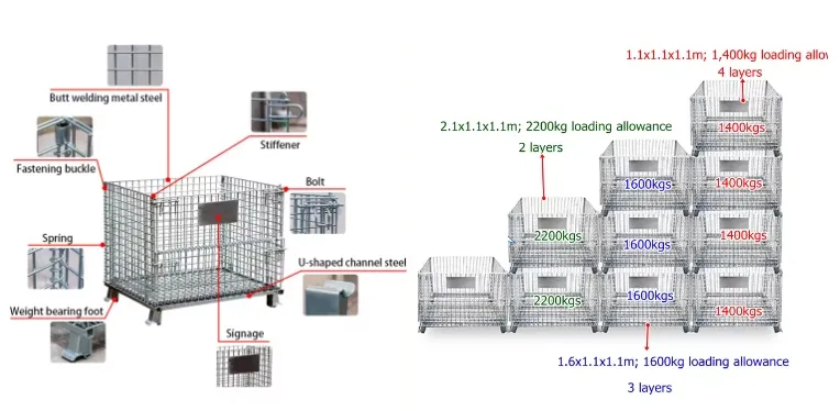 Metal Storage Cage 3