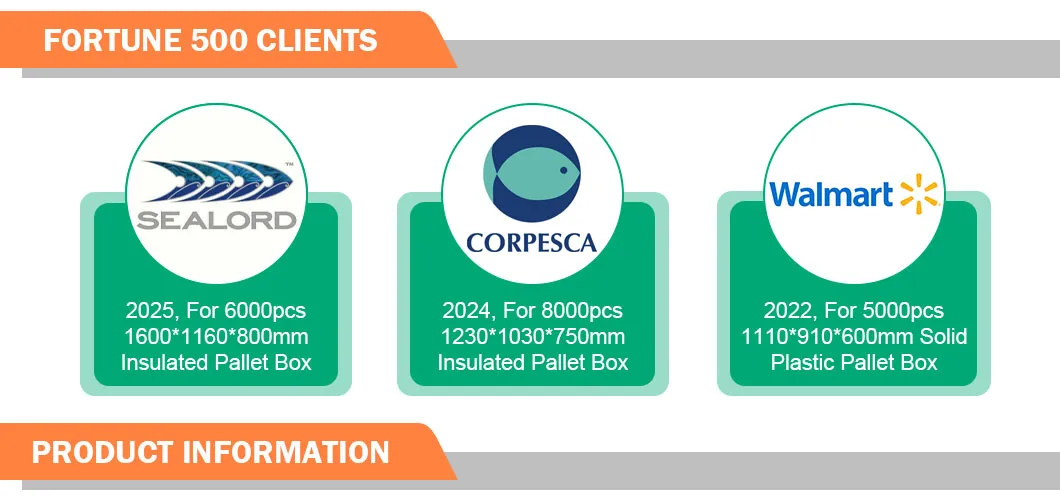 Insulated Fish Box Details