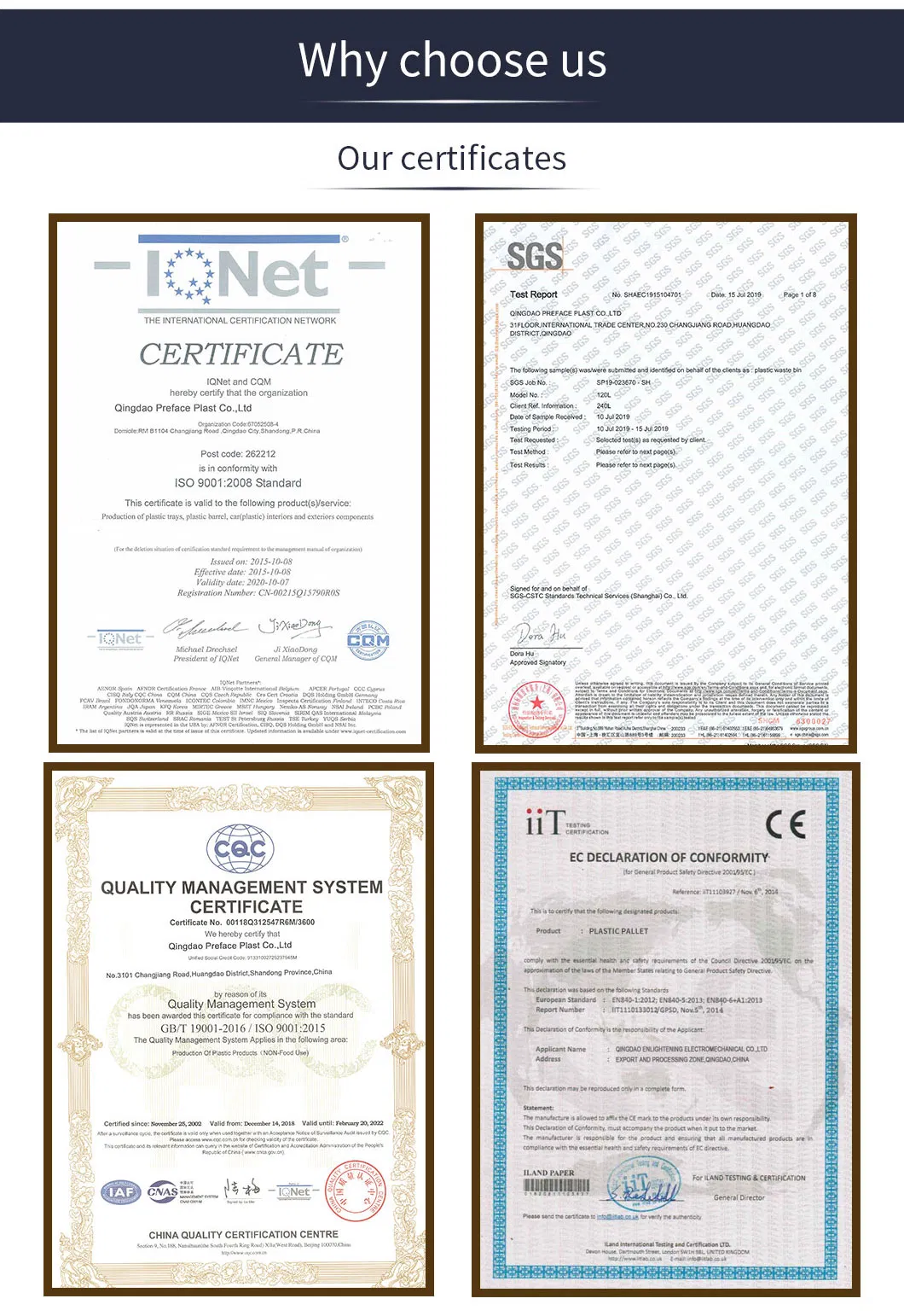 Manufacturing Detail