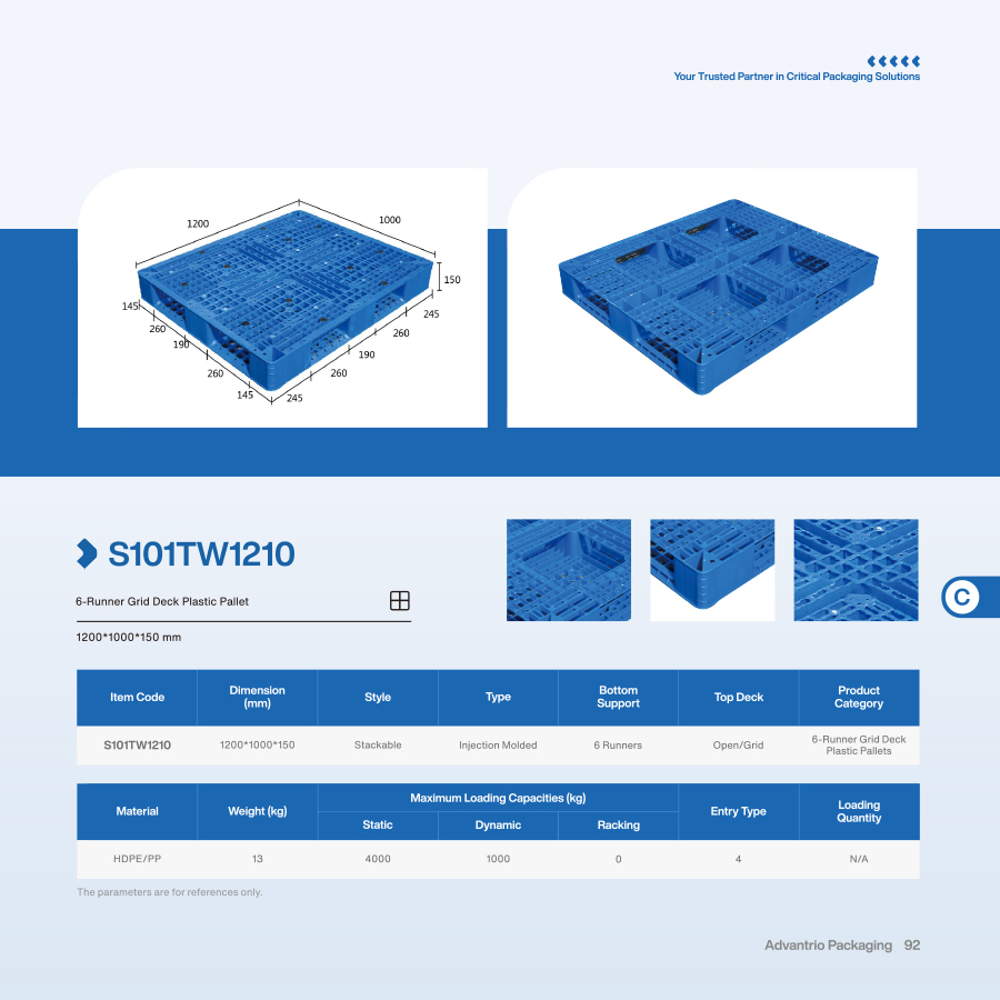 Heavy Duty Stackable 4 Way Recycled Industrial HDPE Plastic Pallet for E-Commerce Warehousing