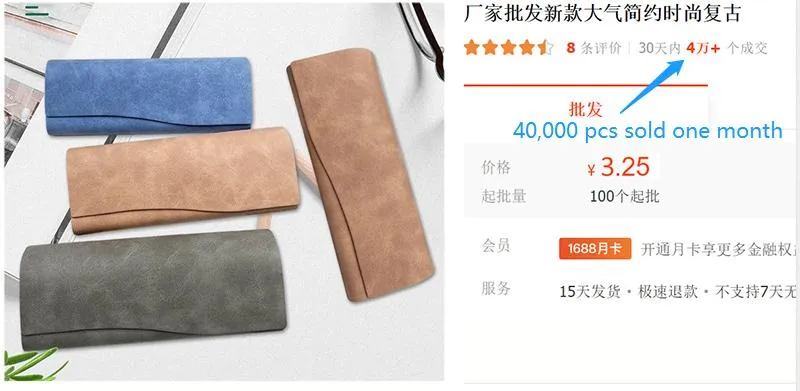 Hot Selling Statistics