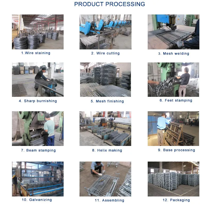 Manufacturing Process Flow