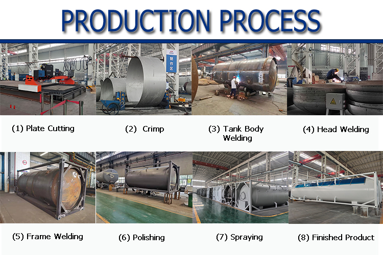 Durable 40FT LPG ISO Tank Container for Bulk Gas Storage