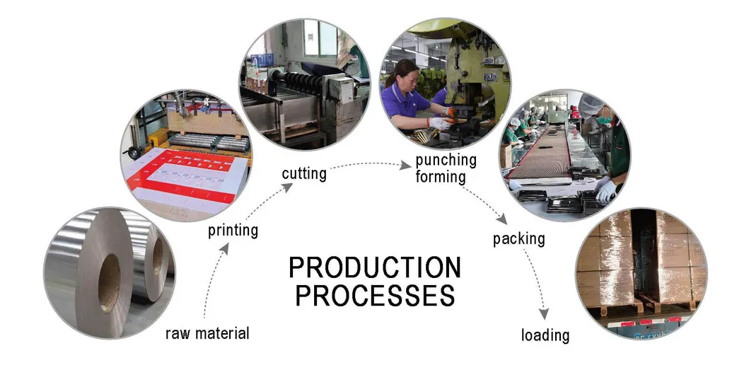 Production Line