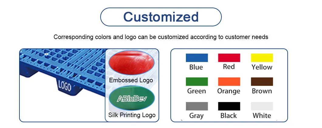 Specifications Banner