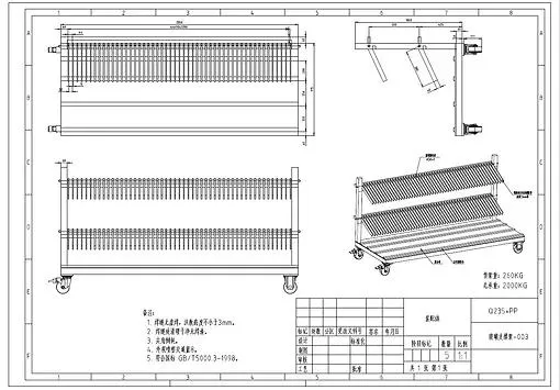 Insulated Glass Dolly Wheels