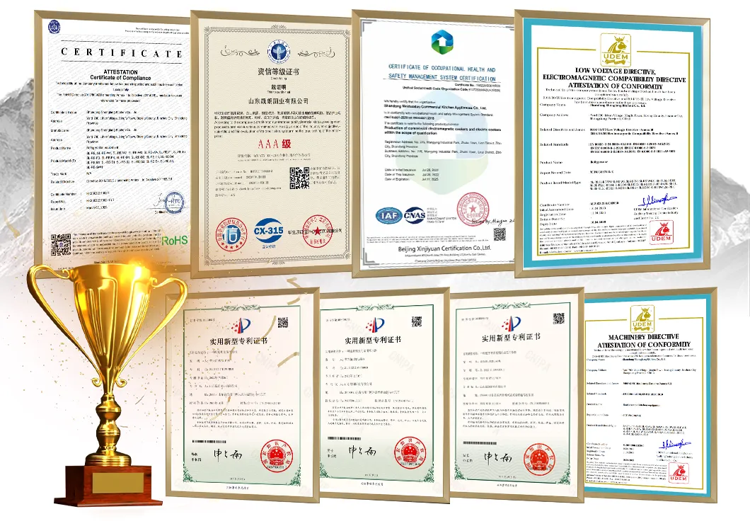 Certifications