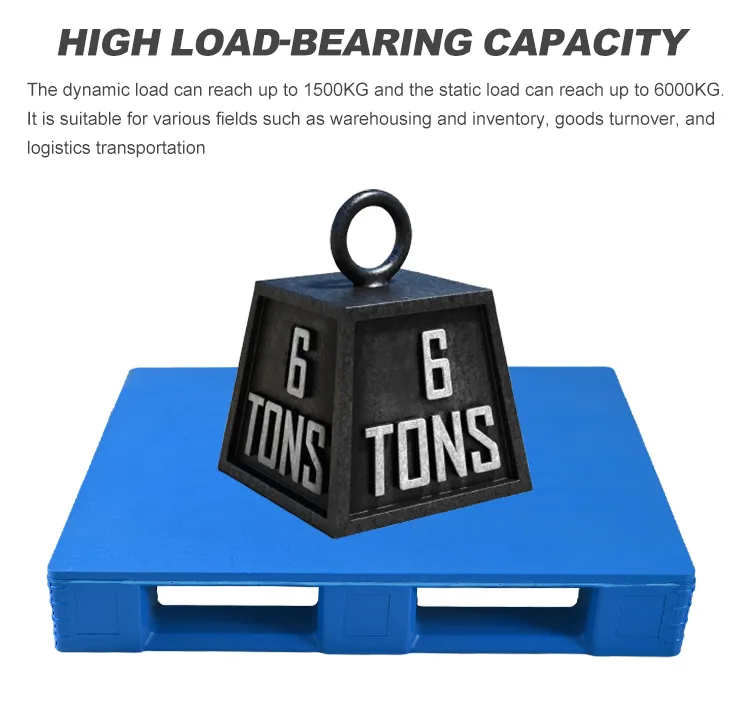 Plastic Pallet Detail 5