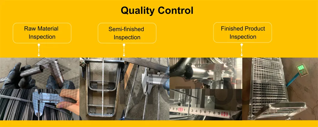 Quality Control Process