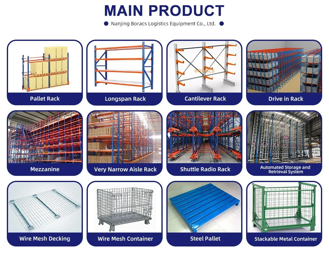 Production Process 2