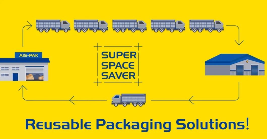 Professional Packaging Solution