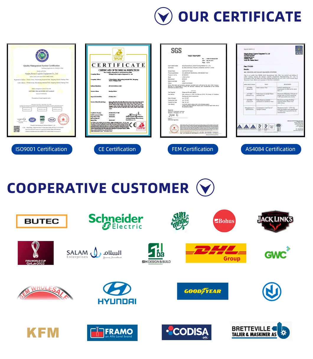Product Certifications