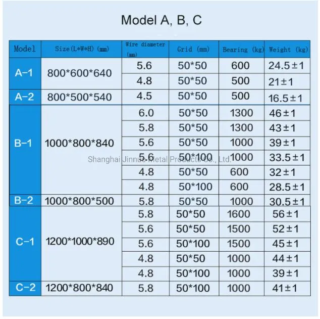Collapsible Metal Cage