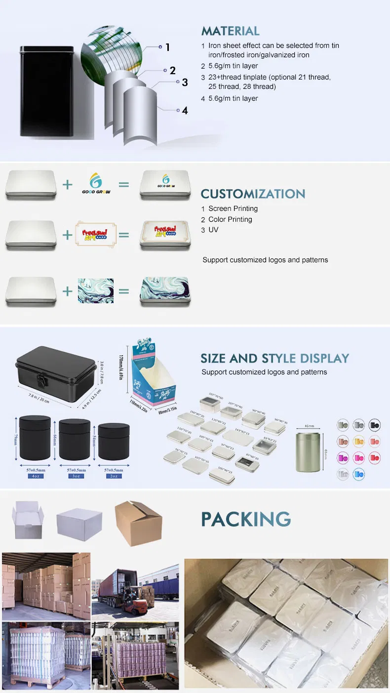 Tinplate Material Detail