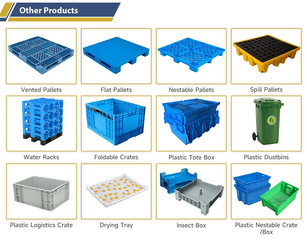 Manufacturing Process