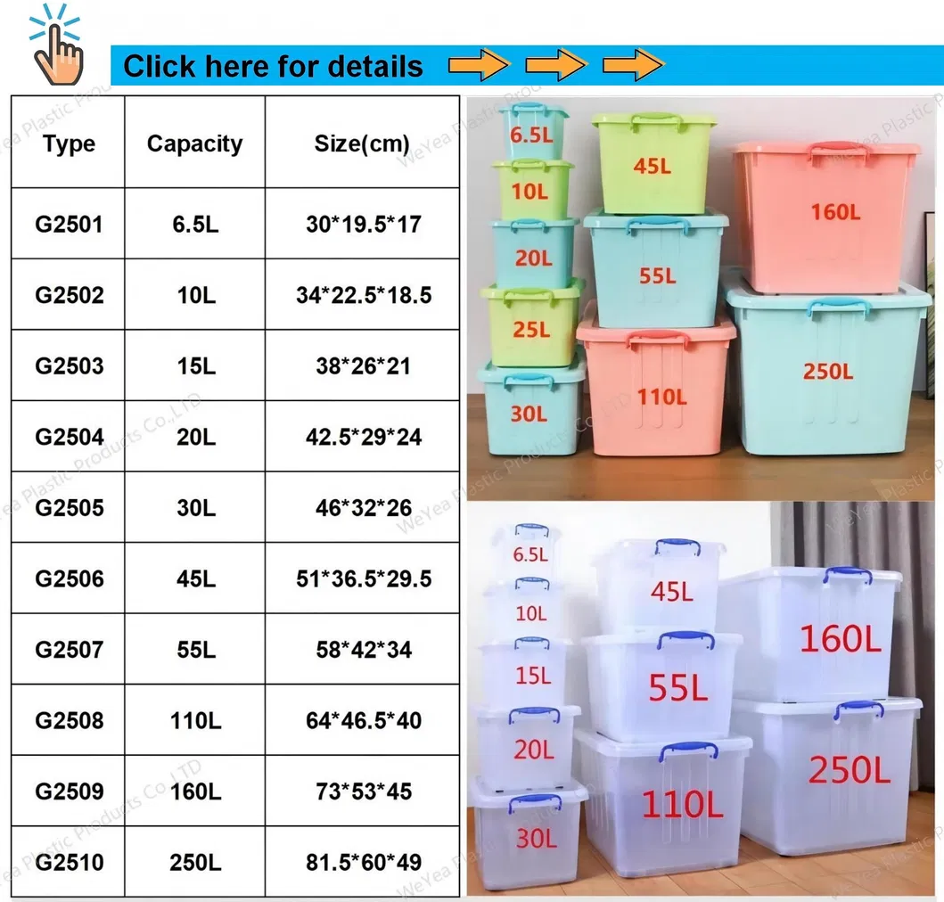 250 Liters Container