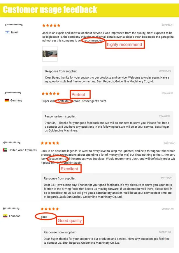 Customer Feedback Detail