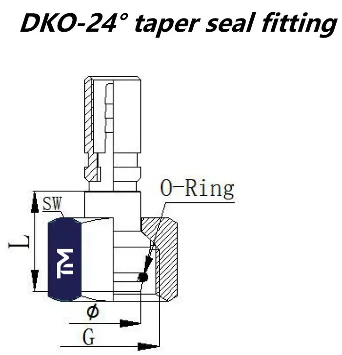 DKO-24°-taper-seal-fitting
