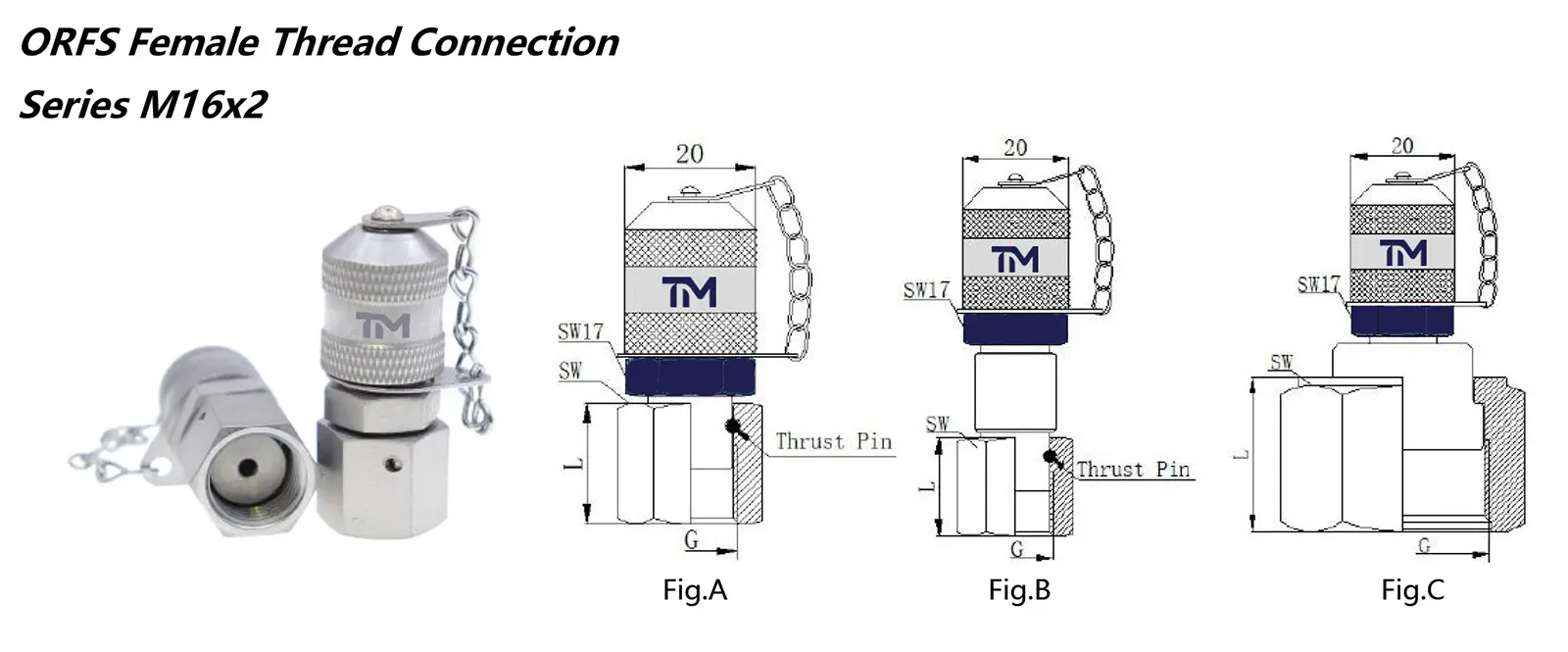 pressure test point